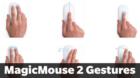 Ink apple magic mouse